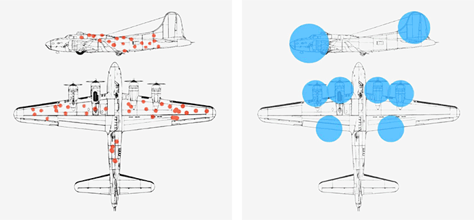 Ошибка выжившего