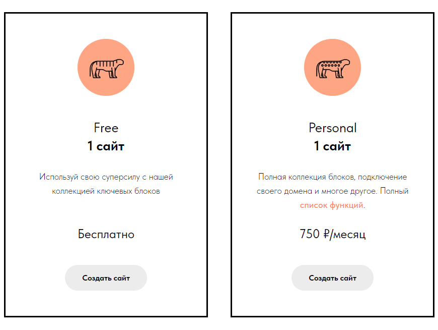 Конструкторы сайтов