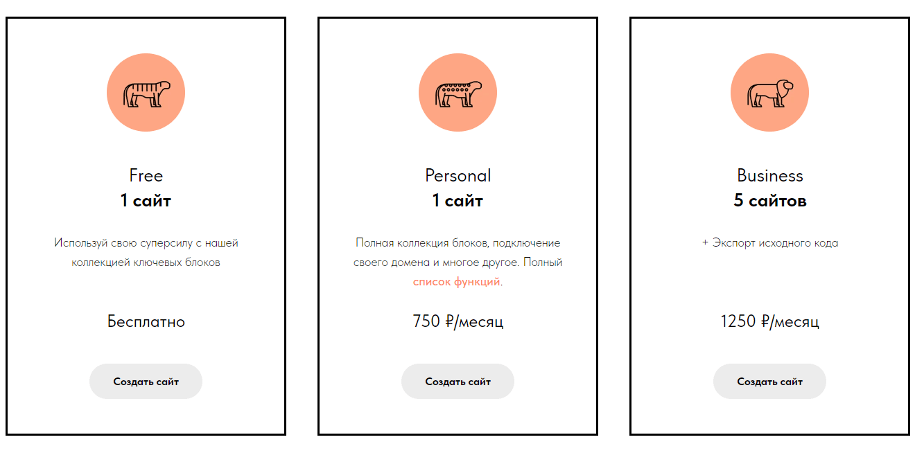 Конструкторы сайтов