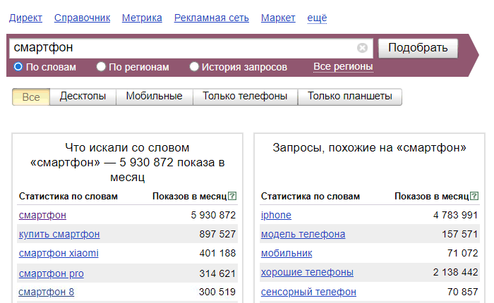 определение частоты поисковых запросов